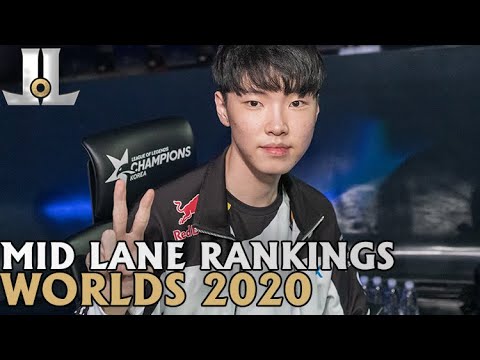 #Worlds2020 Mid Lane Rankings | The Most STACKED Position at Worlds