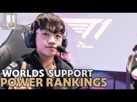 #Worlds2021 Support Rankings | Keria Takes Center Stage