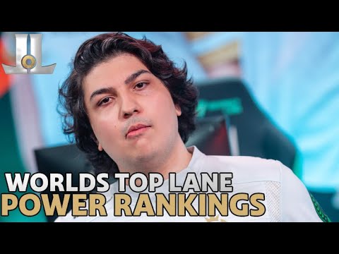 #Worlds2021 Top Laner Power Rankings | Everyone Wants to Take Down Armut