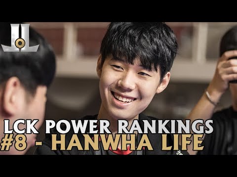 2020 #LCK Preseason Power Rankings | #8 - Who Will Carry on Hanwha?