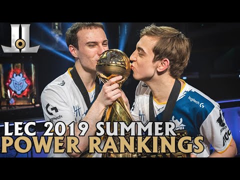 LEC Preseason Power Rankings | 2019 Summer Split