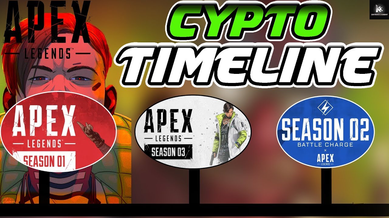 APEX LEGENDS THEORY  SEASON 3 TIME LINE ( NEW DAWN )