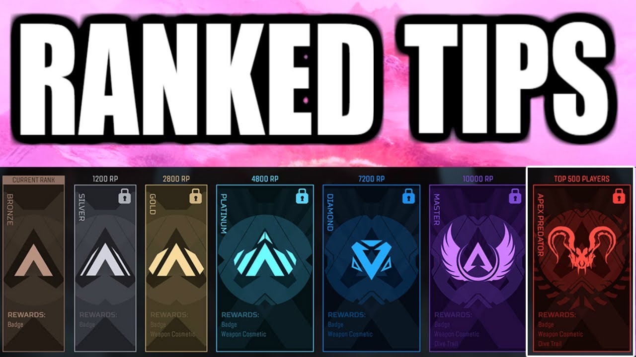 HOW TO GAIN RP NO MATTER WHAT RANK YOU ARE IN (APEX LEGENDS)