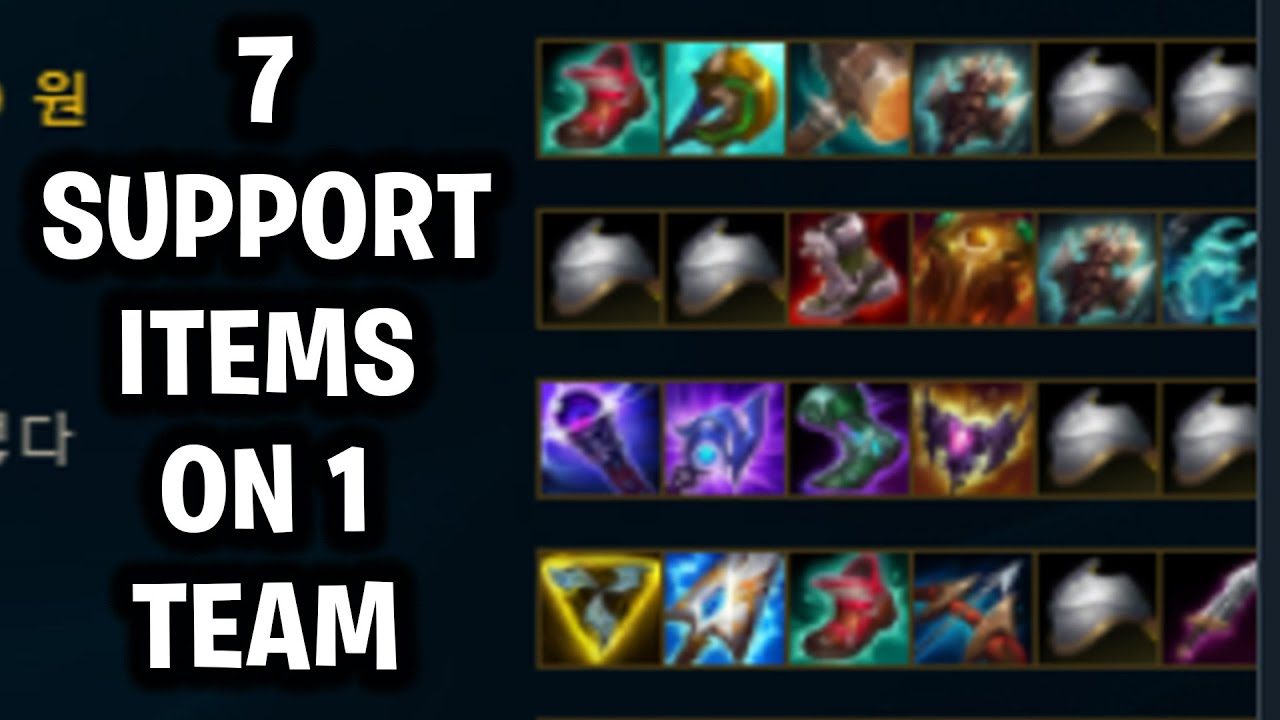 Why are Challenger Teams Building 7 Support Items