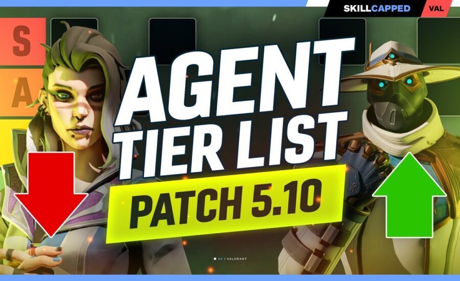NEW Agent Tier List Patch 5.10 - NEW FADE IS HORRIBLE? - Valorant Meta Guide
