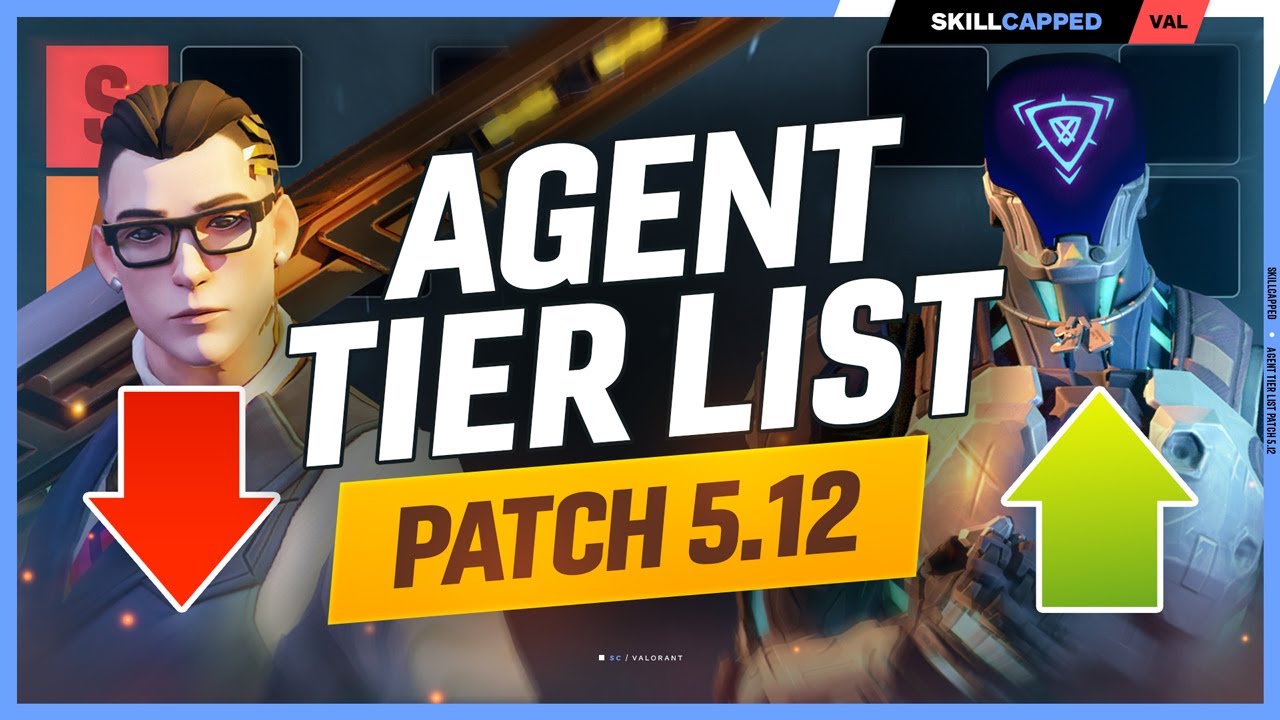 NEW Agent Tier List Patch 5.12! - THE CHAMBER META IS OVER! - MAJOR NERFS & BUFFS IN VALORANT