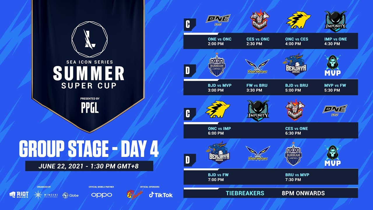 Wild Rift: SEA Icon Series - Summer Super Cup [Group Stage] - Day 4