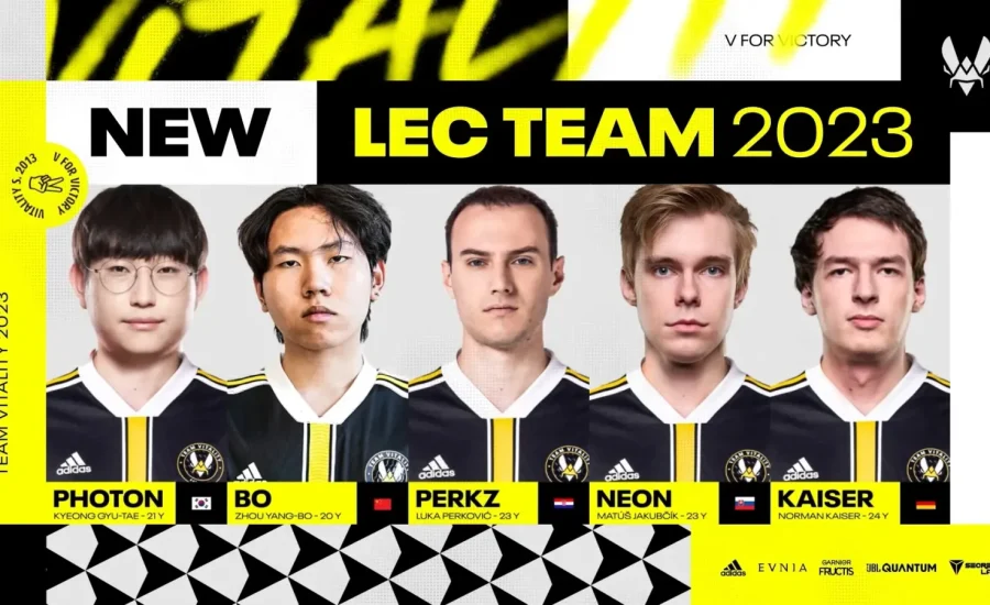 Team Vitality roster for LEC in 2023