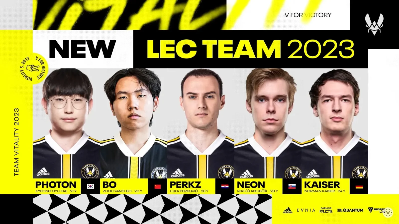 Team Vitality roster for LEC in 2023