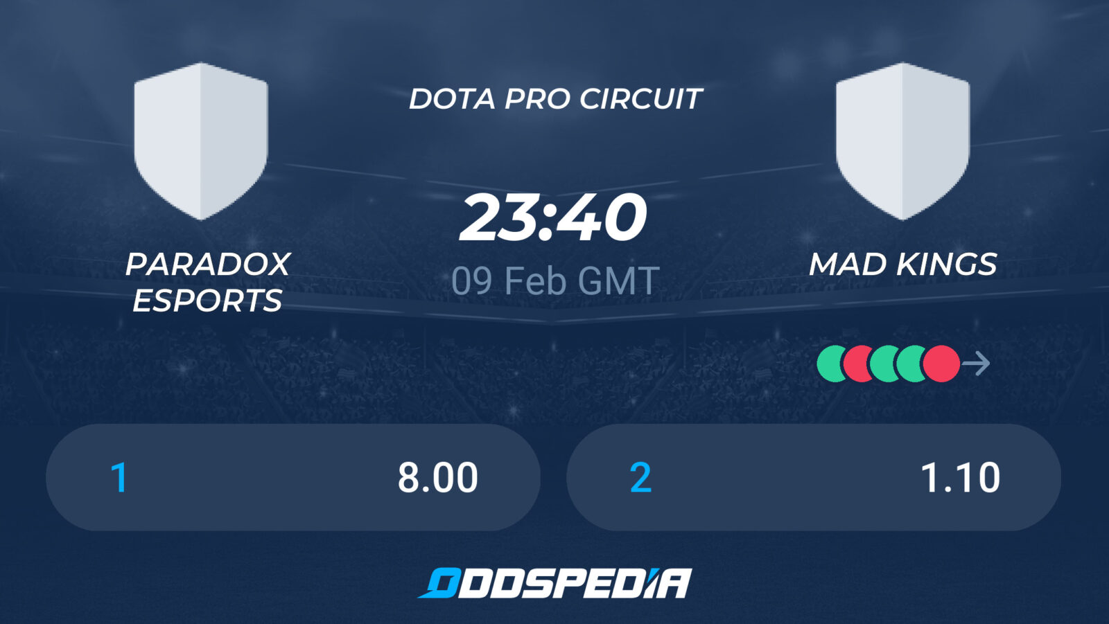 Dota 2: Paradox Esports VS Mad Kings