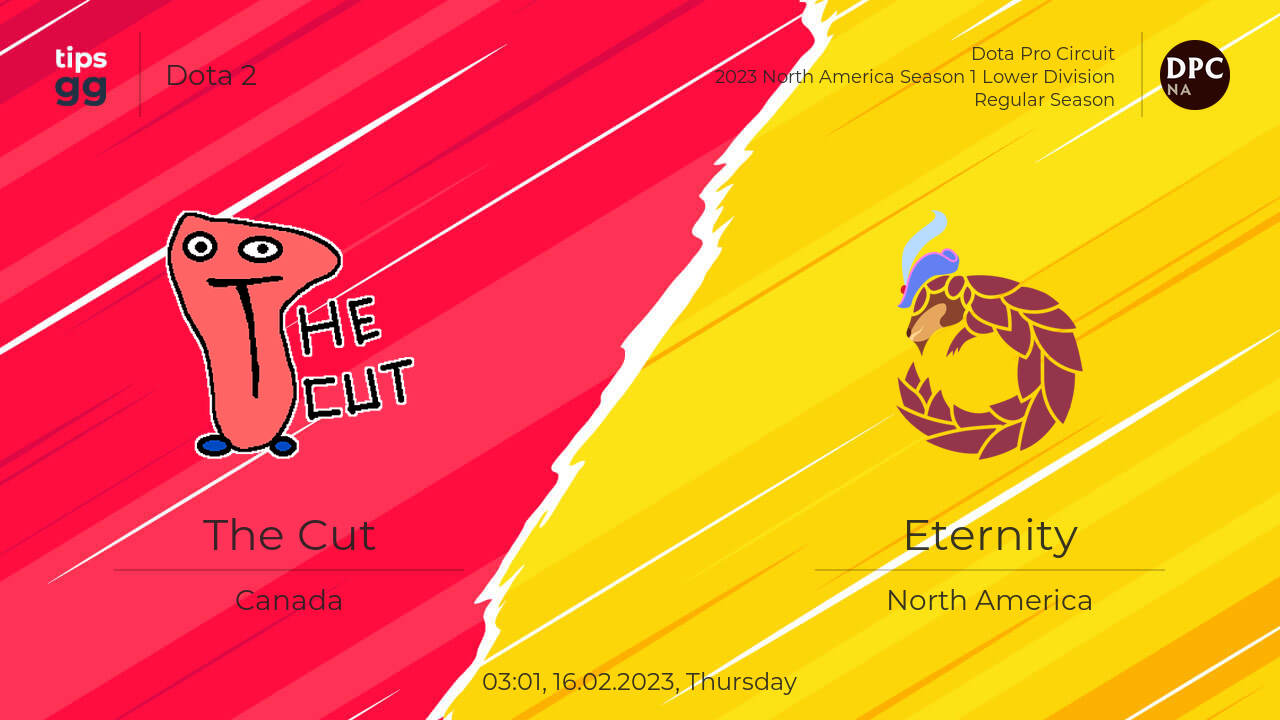 Dota 2 Pro Circuit: The Cut vs. Eternity
