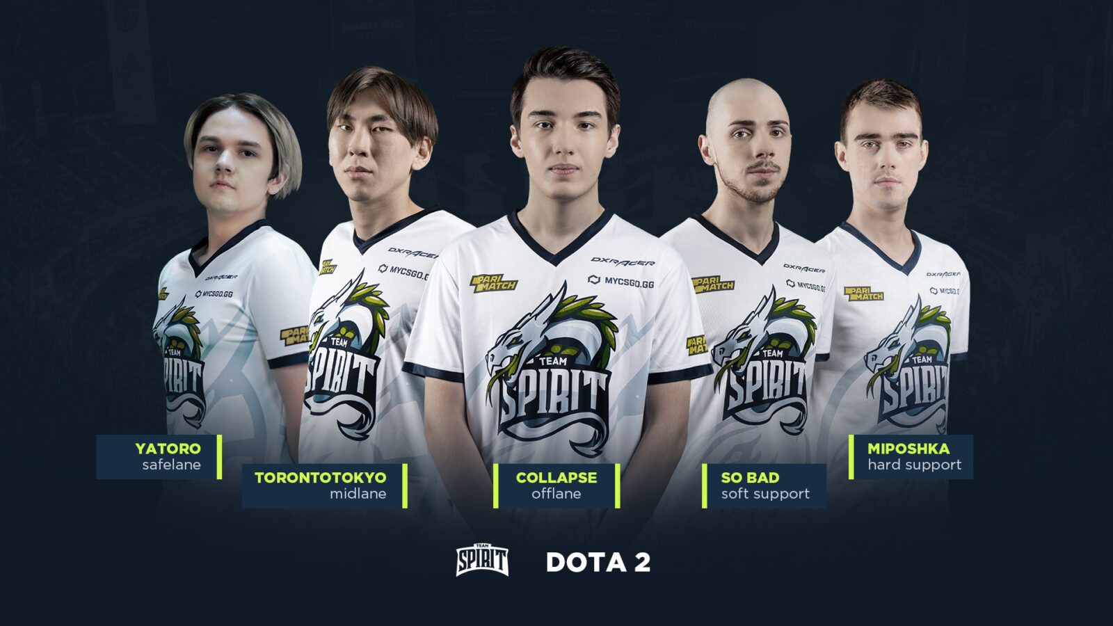 DOTA 2 - Team Spirit in 2023