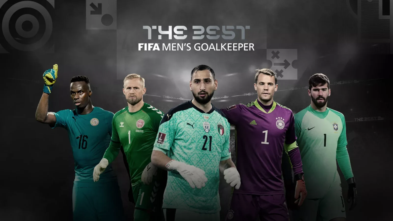 The Top 10 Goalkeepers in FIFA 2023 Esports