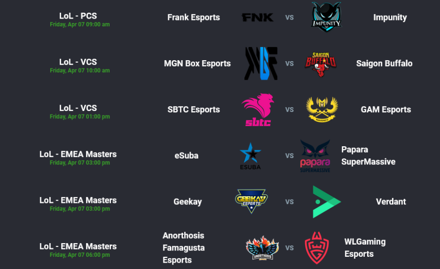 LoL - Upcoming Match Predictions and Analysis