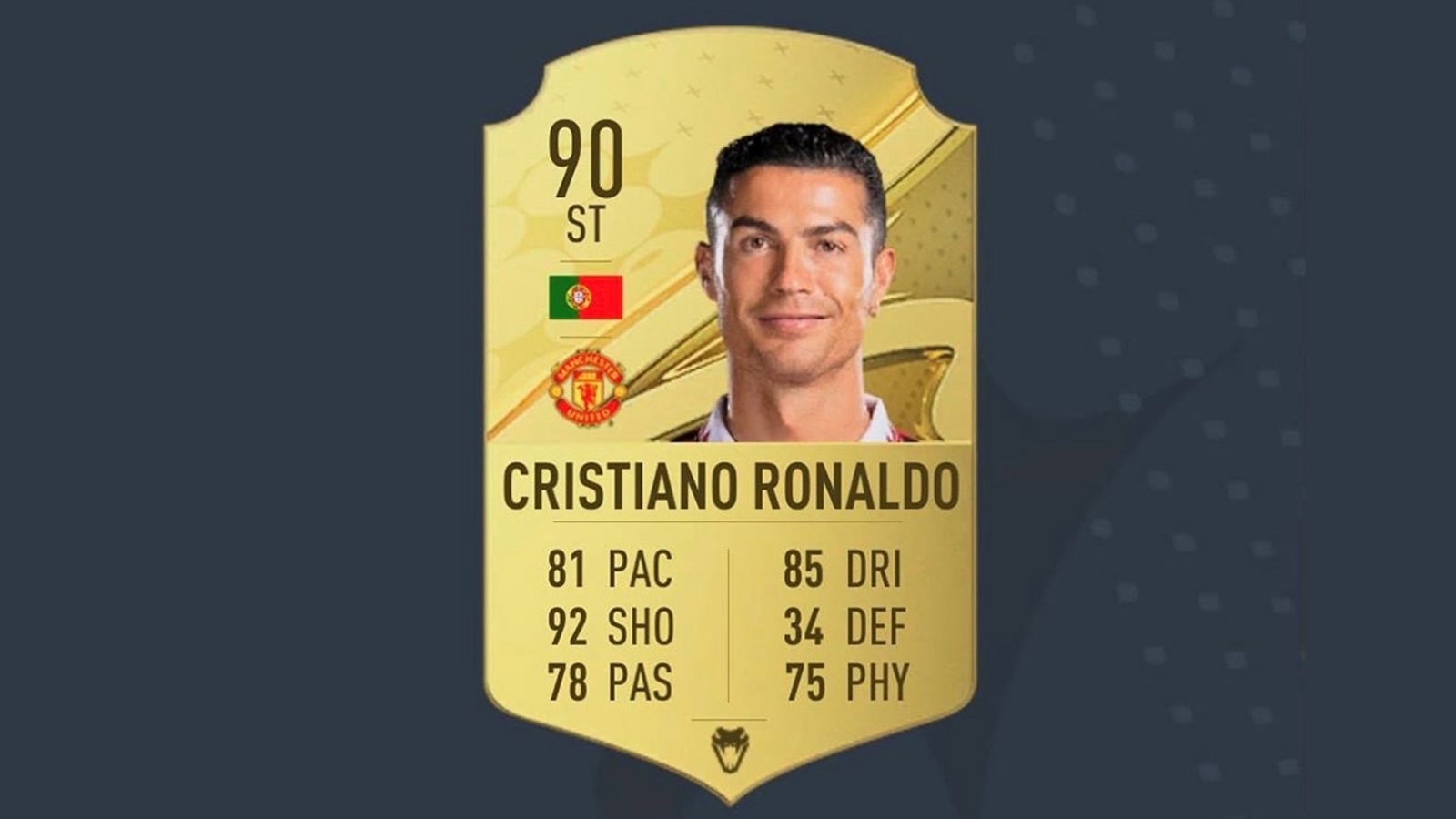 Cristiano Ronaldo - A Legend in FIFA 23