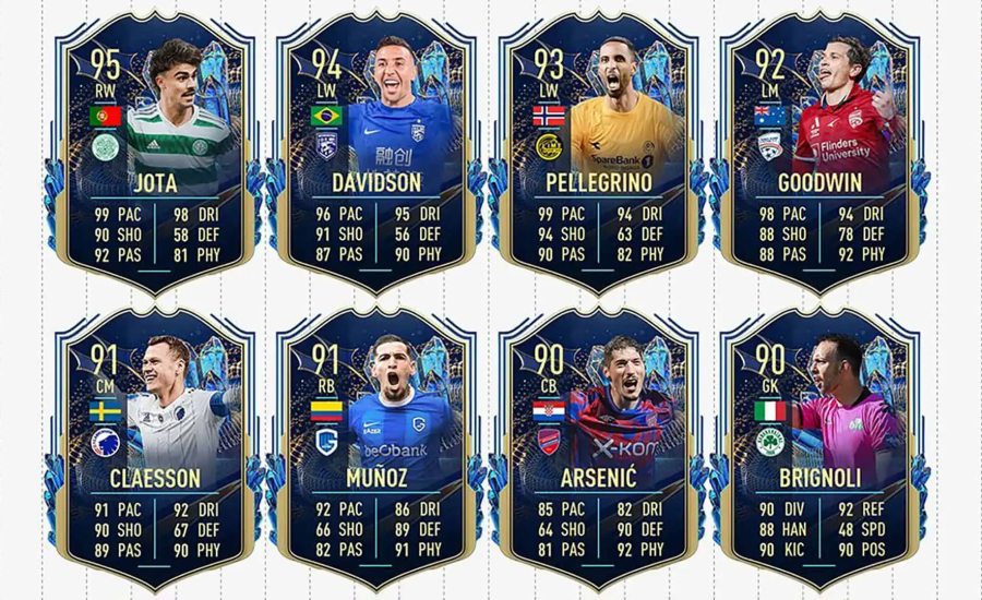 FIFA 23 Ultimate Team's Rest of The World TOTS SBC