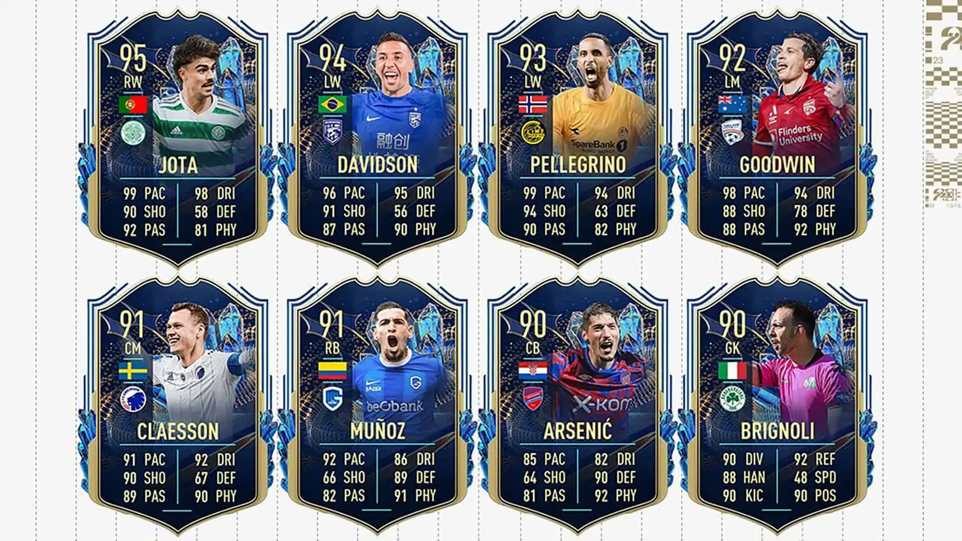 FIFA 23 Ultimate Team's Rest of The World TOTS SBC