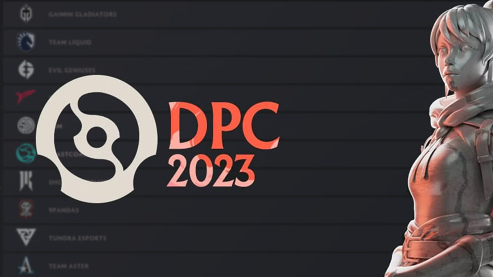 VALVE WITH NO DPC RANKINGS UPDATES