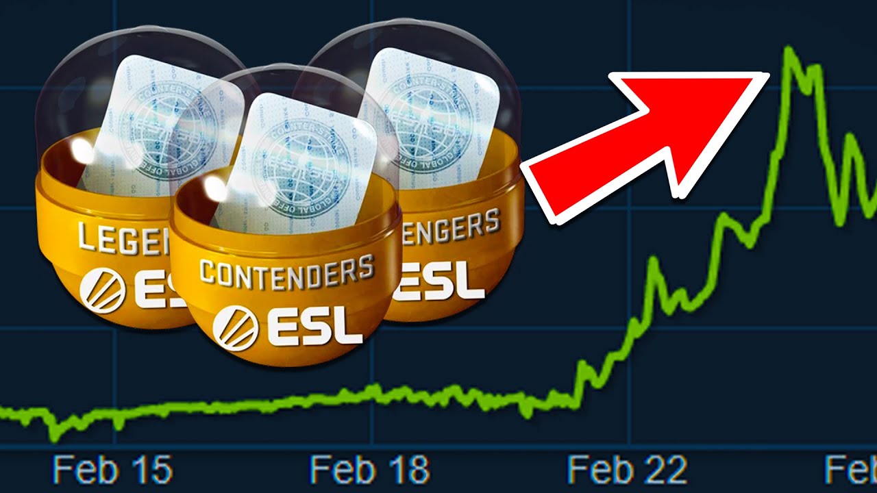 CSGO ITEMS are hitting INSANE HIGHS!!