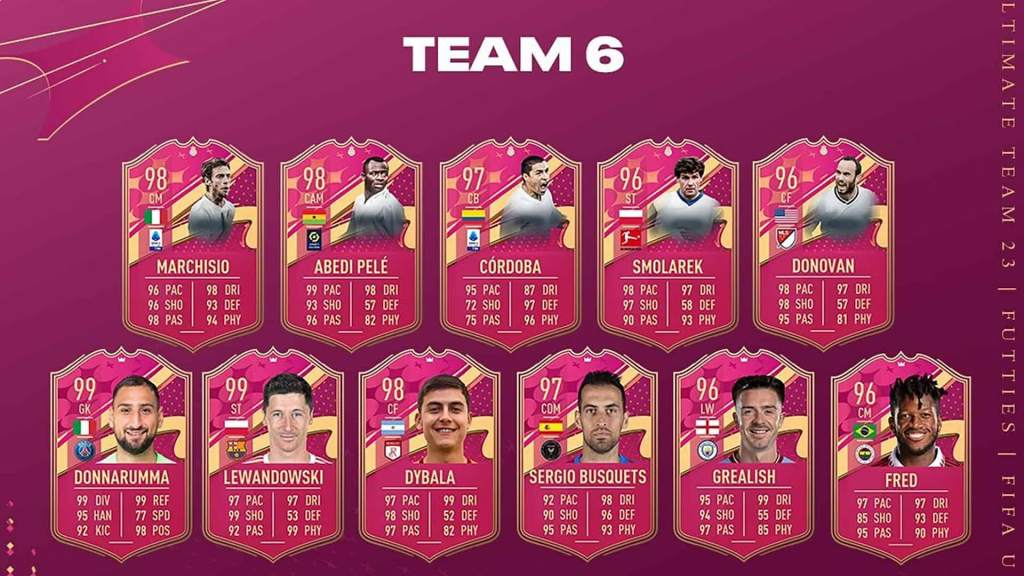 Welcome to FIFA 23 Ultimate Team's Season 9! As the prelude to the highly anticipated EA FC 24 early access, FIFA 23 enthusiasts are gearing up for an exciting journey through this shortened season. In this guide, we'll delve into the all-new Pre-Season Daily Login Upgrade SBC and unravel its mysteries.