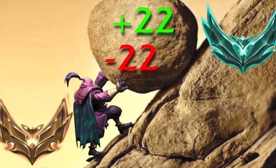 The Eternal Ranked Punishment