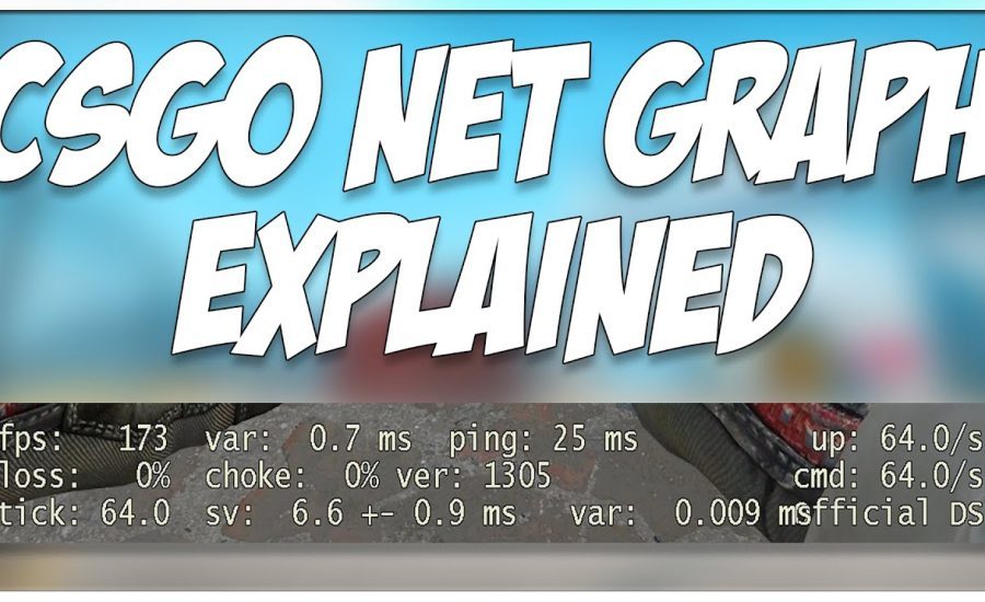 CSGO NET GRAPH EXPLAINED!!