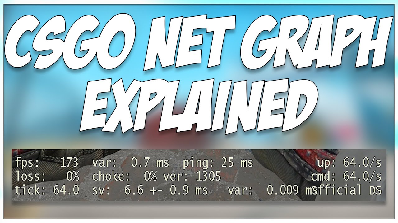 CSGO NET GRAPH EXPLAINED!!