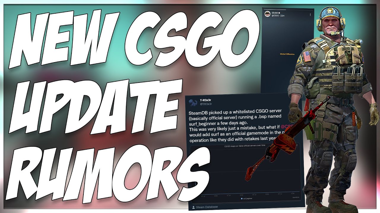 HUGE NEW CSGO UPDATE RUMORS!! (END OF 2021)