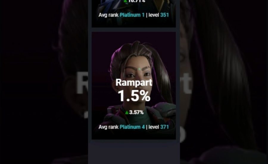 IS RAMPART ACTUALLY GOOD NOW?