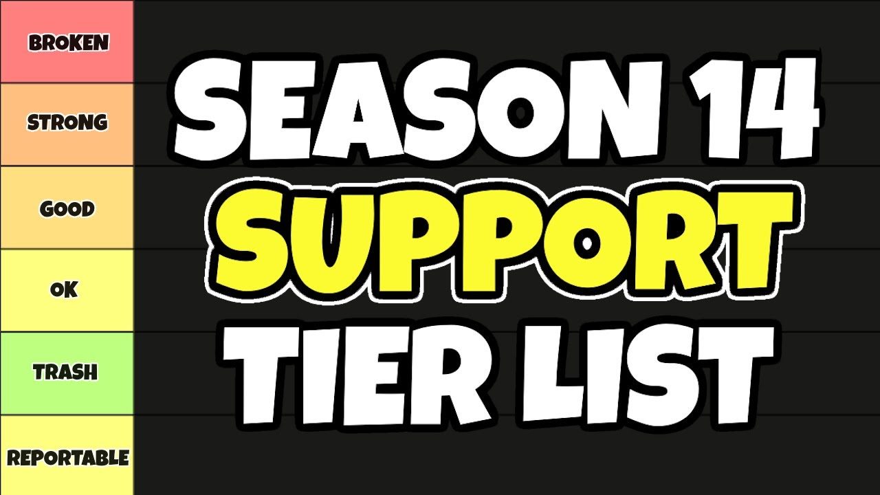 Challenger SUPPORT MAKES SEASON 14 SUPPORT SOLOQ TIER LIST - 14.1 LEAGUE OF LEGENDS