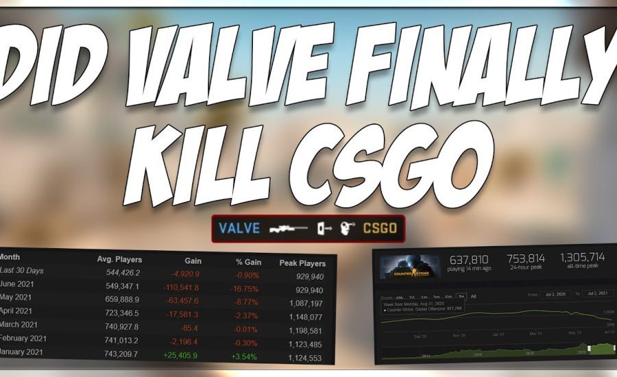 DID VALVE FINALLY KILL CSGO?!