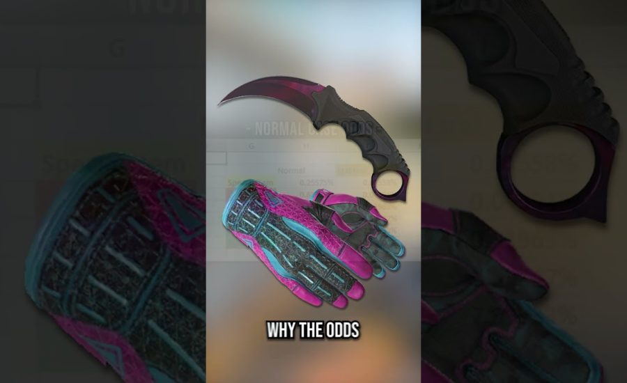 CSGO ANUBIS PACKAGE ODDS!!