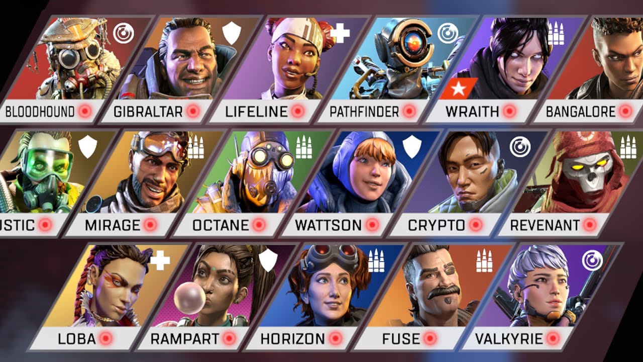 This Legends went from HERO to ZERO! (Apex Legends)