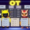 Overtime rules across major esports titles compared